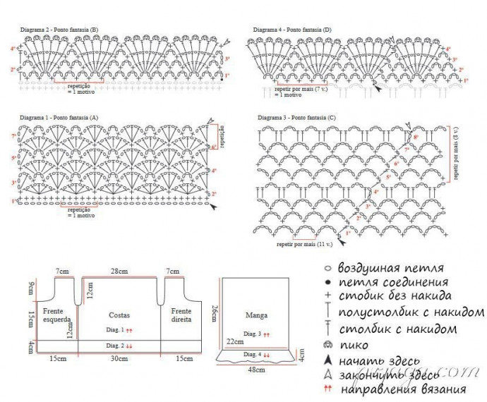 Белое детское болеро крючком: нежность, легкость и идеальный акцент образа