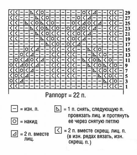 Эффектный узор спицами Эффектный узор спицами