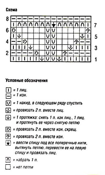 Интересная накидка