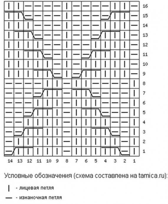 Красивый узор спицами Красивый узор спицами