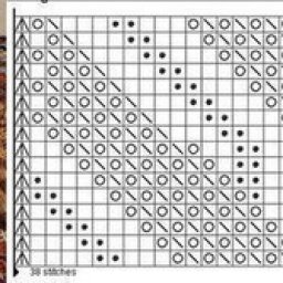 Необычные узоры в копилку мастерицы