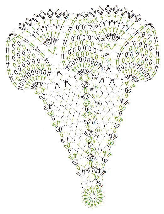 Подборка схем для вязания круглых салфеток