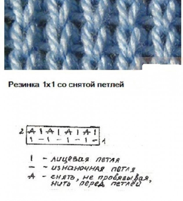 Пальто "реглан" с изнаночной гладью Пальто "реглан" с изнаночной гладью