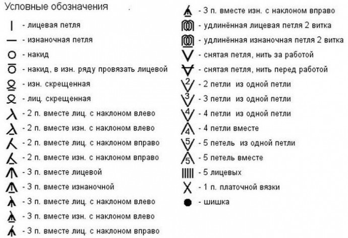 Симпатичный ажурный узор «Капли дождя» Симпатичный ажурный узор «Капли дождя»
