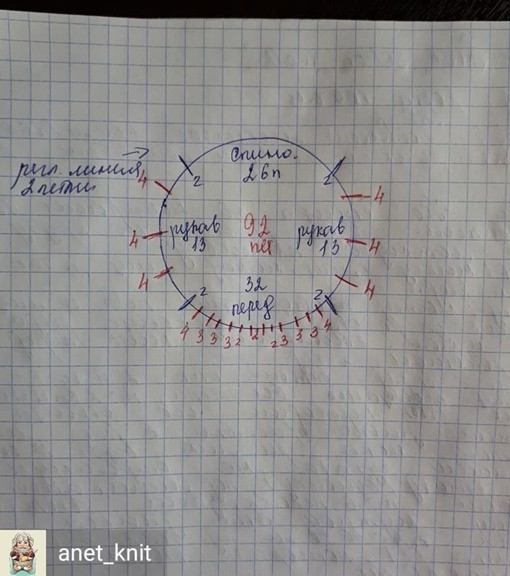 Детский свитер спицами