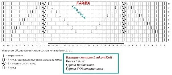 Вяжем топ классического кроя Вяжем топ классического кроя