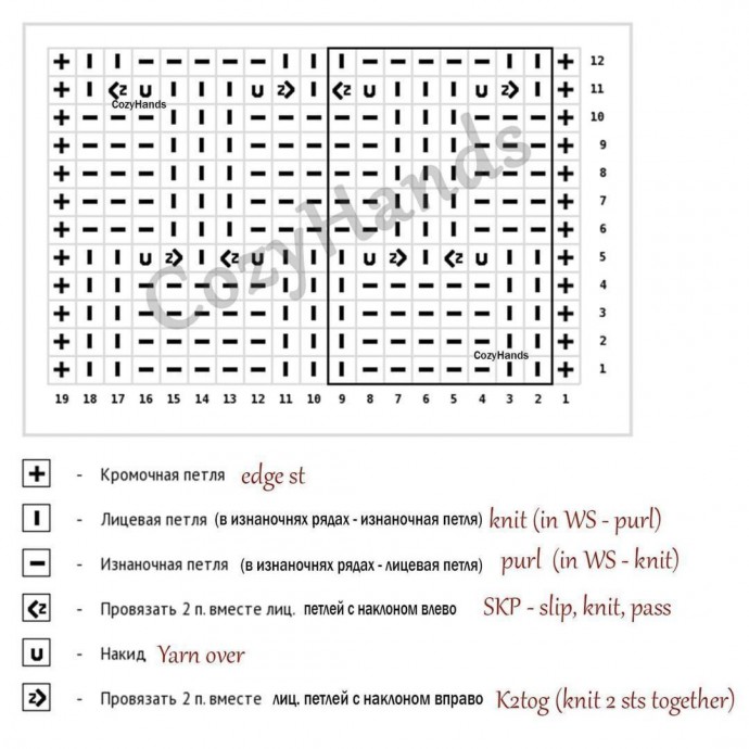 Узор ажурная шахматка спицами