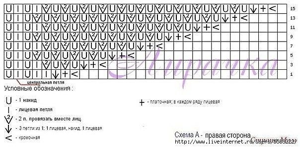 Узор для бактуса спицами Узор для бактуса спицами