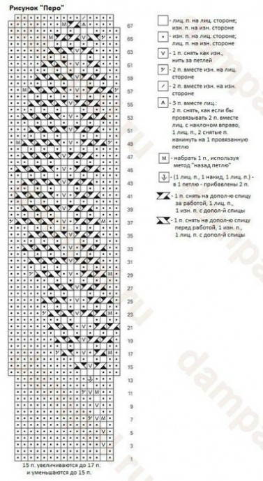 Узор "Нежное пёрышко" Узор "Нежное пёрышко"
