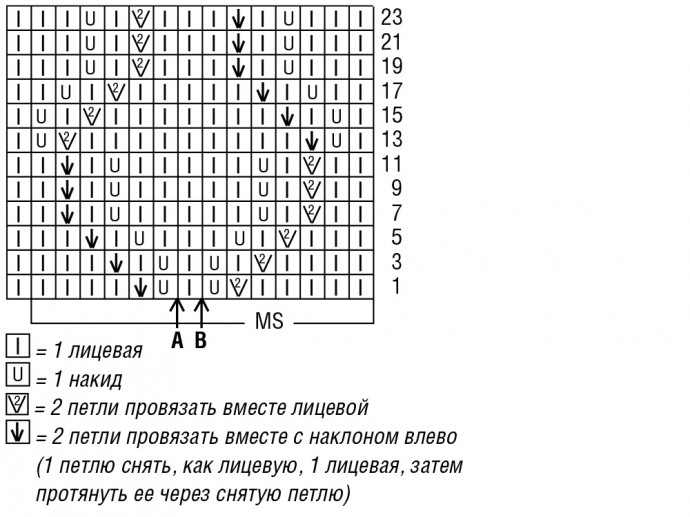 Вяжем ажурный жакет - украшение для осенних будней