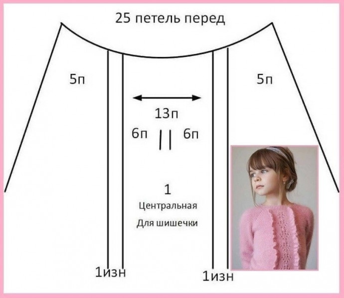 Красивый джемпер для девочки, вяжем спицами Красивый джемпер для девочки, вяжем спицами