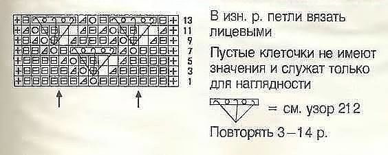 Эффектные узоры для нежного палантина