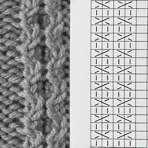 Шапка из Dolly maxy, вяжем спицами