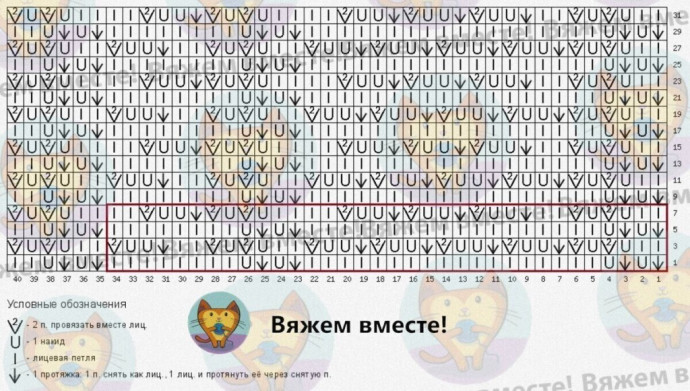 Ажурная кофточка с бахромой