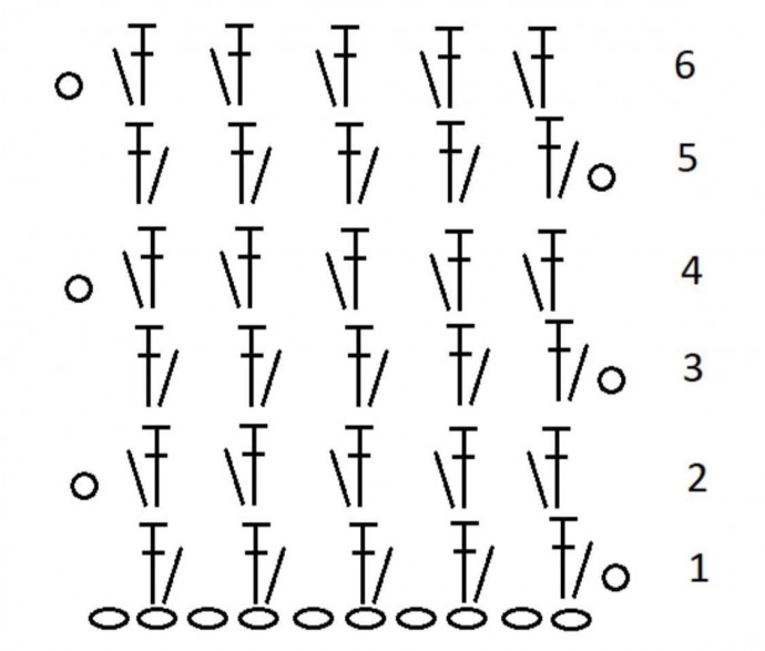 Узор крючком. Этим узором связаны кардиган &laquo;Одри&raquo; и жилетка &laquo;Вики&raquo;