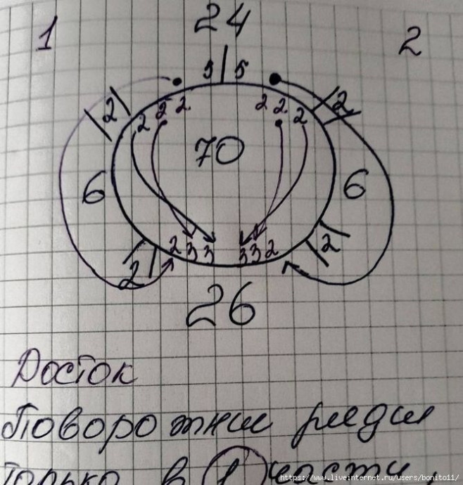 Детское платье "Капучино", вяжем спицами Детское платье "Капучино", вяжем спицами