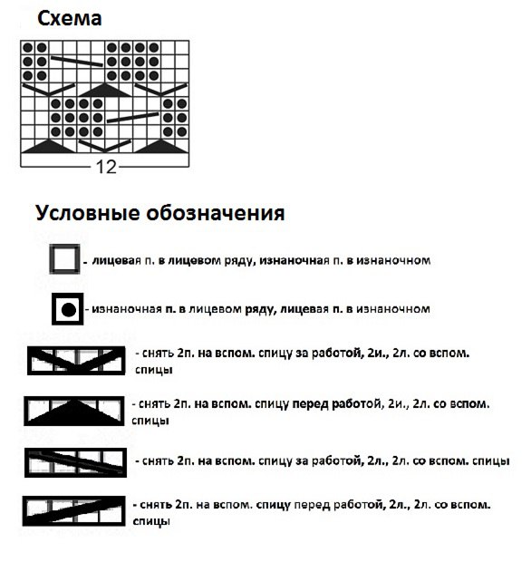 Теплый шарф-воротник, вяжем спицами