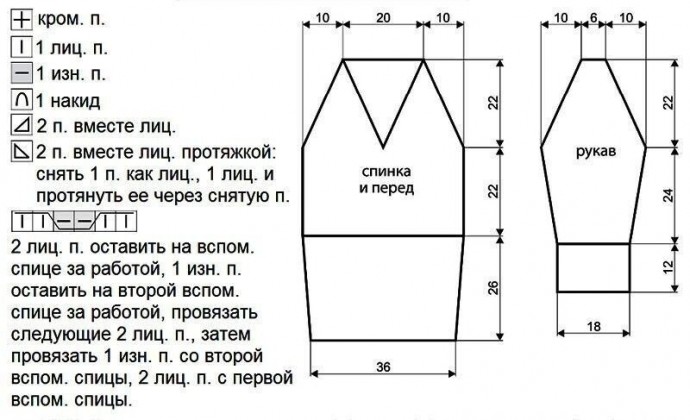 Узор для пуловера спицами