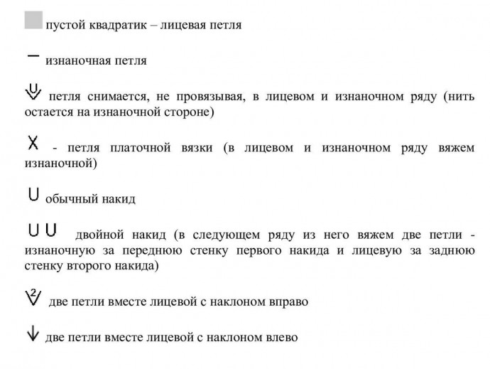 Вяжем ажурную футболку Вяжем ажурную футболку