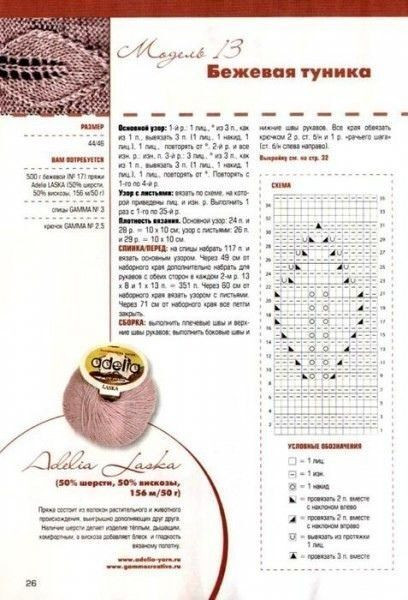 Шарф-воротник листочками