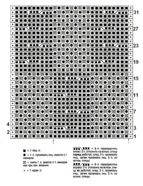 Замечательные узоры спицами в копилку мастерицы