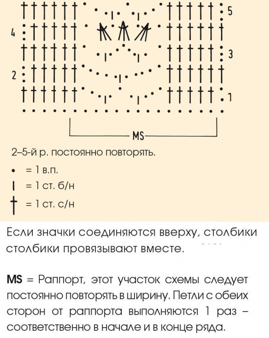 Ажурные дорожки с веерами крючком