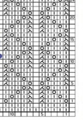 Красивый ажурный летний топ &laquo;Belle Fleur&raquo;.