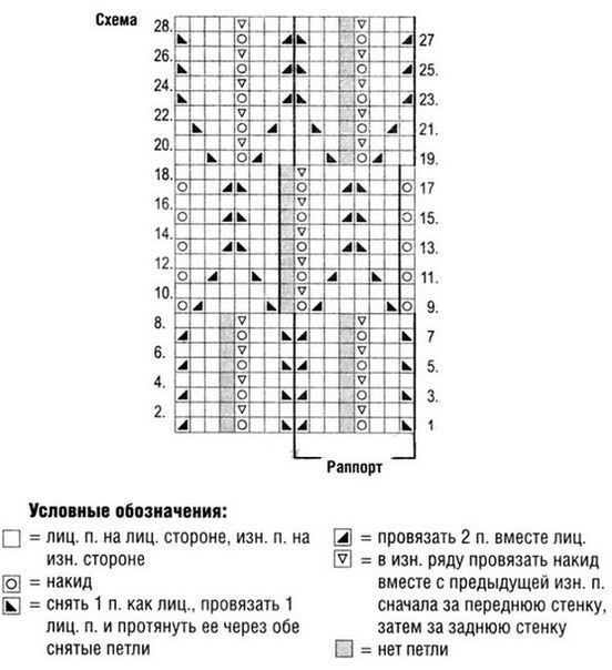 Ажурный узор спицами