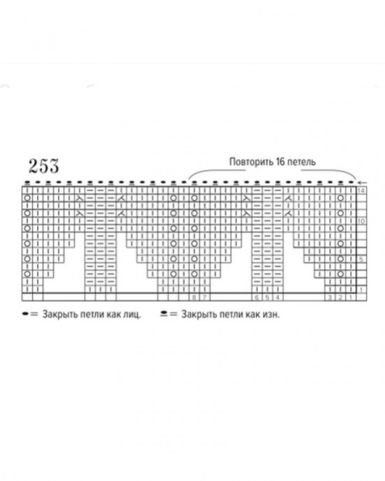 Детали и схема узора очень красивой отделки низа спицами