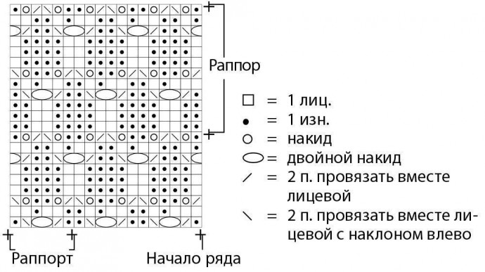 Джемпер спицами с кокеткой в резинку