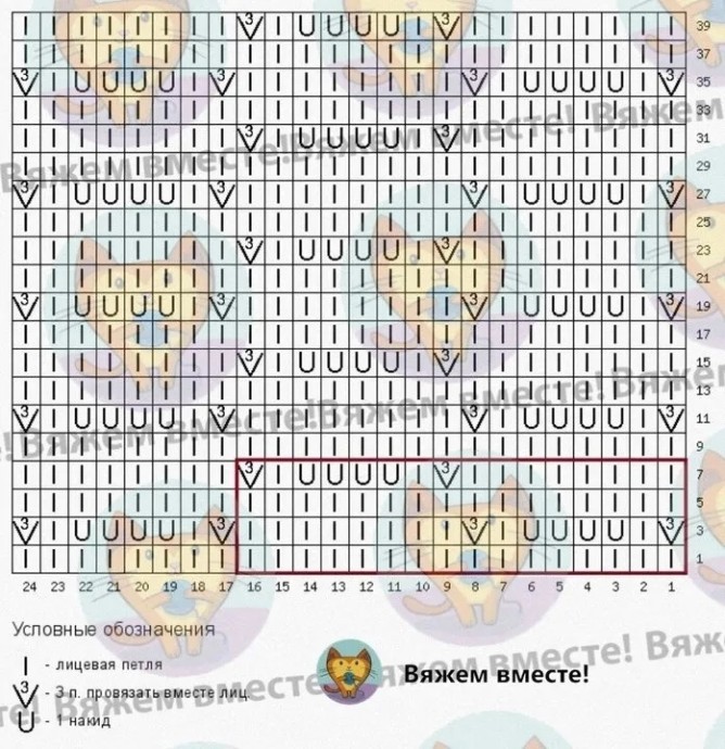 Стильный и легкий летний джемпер-поло Стильный и легкий летний джемпер-поло
