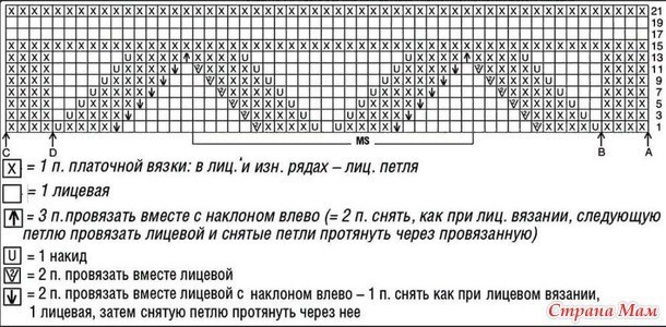 Кардиган с ажурно - рельефными полосами Кардиган с ажурно - рельефными полосами