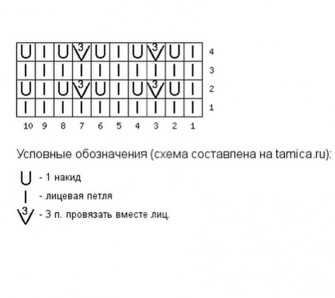 Летний жакет спицами