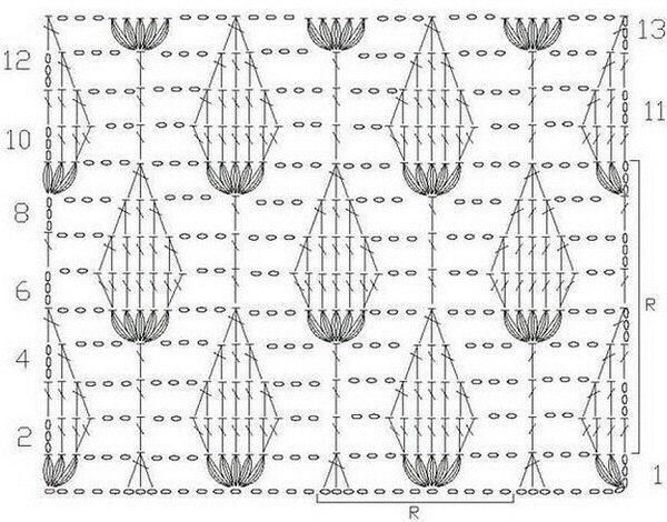 Подборка узоров крючком, актуально для любителей вязать