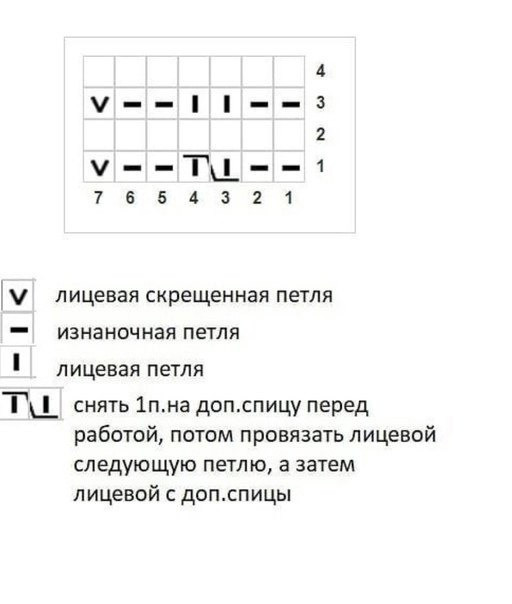 Красивая шапочка спицами Красивая шапочка спицами