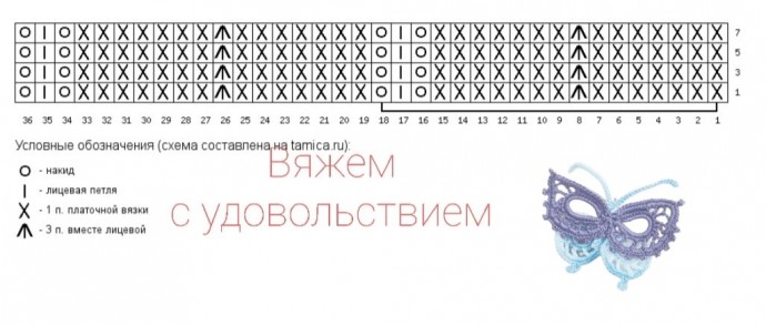 Топ ажурным узором в сеточку, с резной баской Топ ажурным узором в сеточку, с резной баской