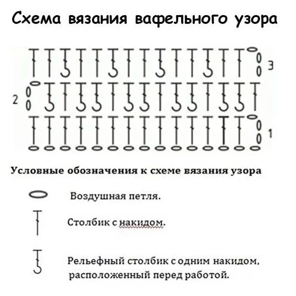 Вафельный плед крючком