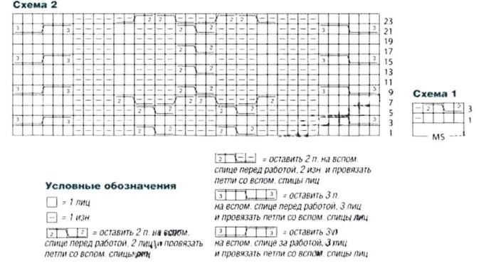 Теплые вязаные гольфы с узором из кос Теплые вязаные гольфы с узором из кос