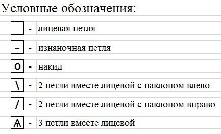 Ажурный шарф - палантин с геометрическим рисунком на платочной вязке