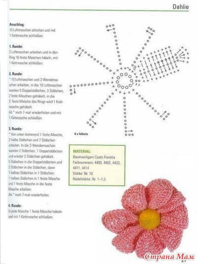 Платье для девочки Платье для девочки