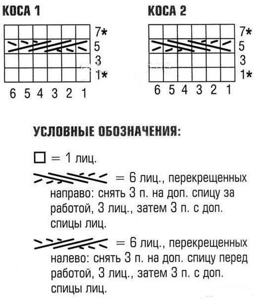 Элегантный жакет в стиле Шанель