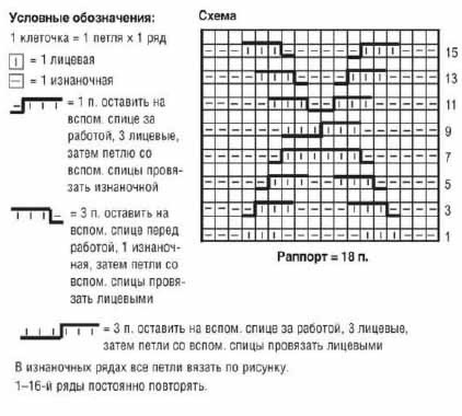 Платье+гетры+сумка = стильный комплект Платье+гетры+сумка = стильный комплект