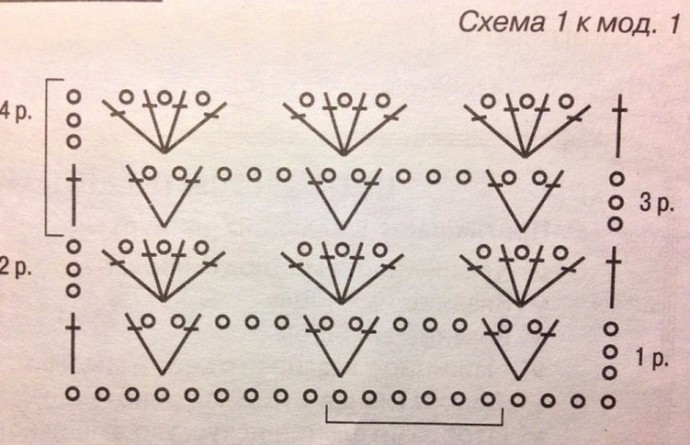 Интересный шарфик, связанный крючком