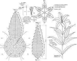 Шляпа из мерсеризированного хлопка, вяжем крючком