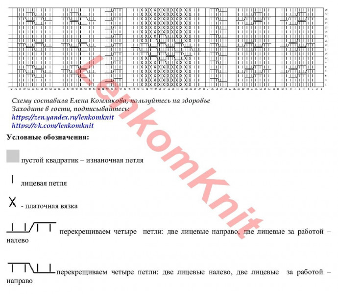 Две красивые и стильные безрукавки спицами Две красивые и стильные безрукавки спицами