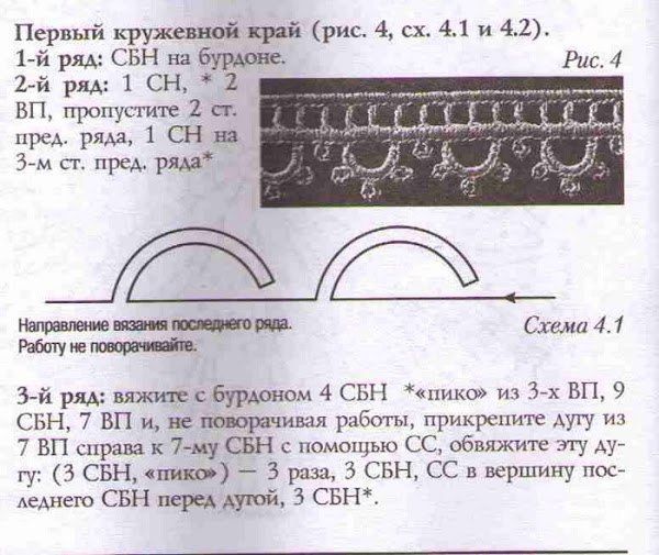 Милое платье из мотивов крючком