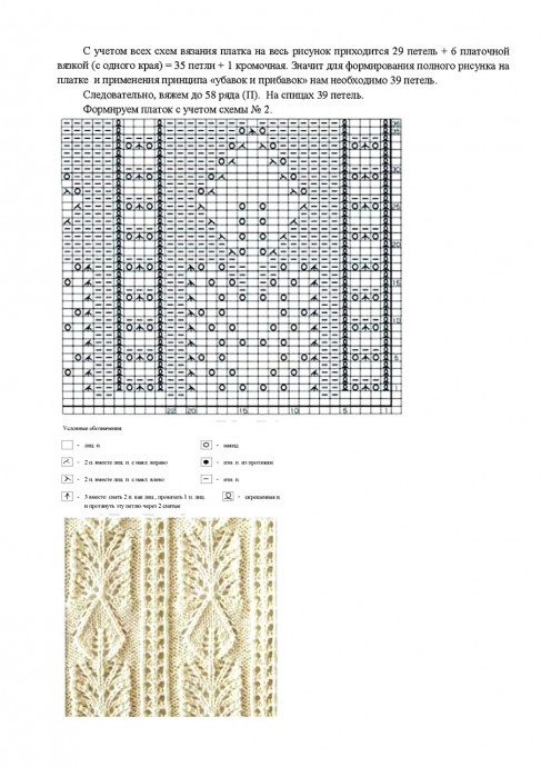 Платок &laquo;Нежность&raquo; &mdash; лёгкость, которую хочется носить каждый день
