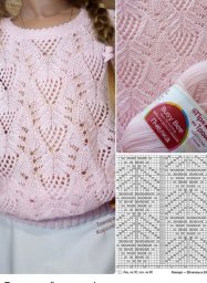 Подборка ажурных узоров спицами