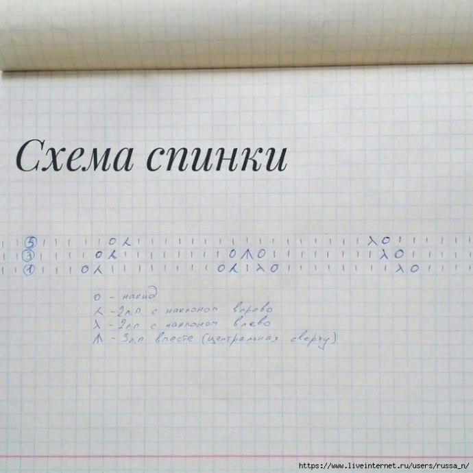 Джемпер с рукавом-погон. Мини МК Джемпер с рукавом-погон. Мини МК