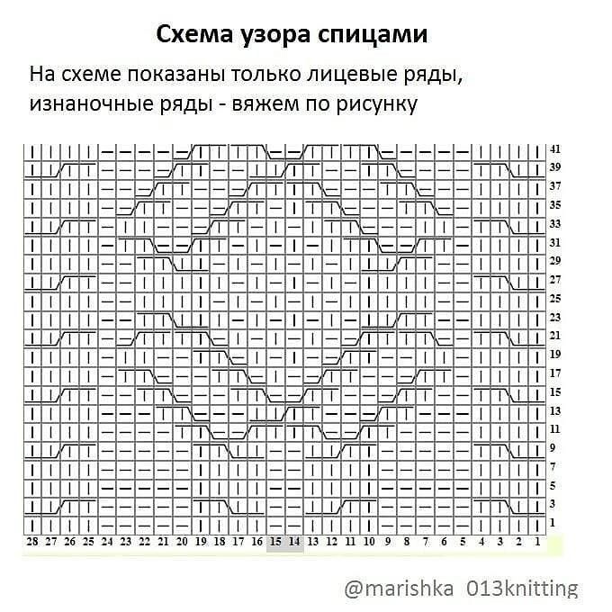 Симпатичный костюм спицами, идея для узора Симпатичный костюм спицами, идея для узора